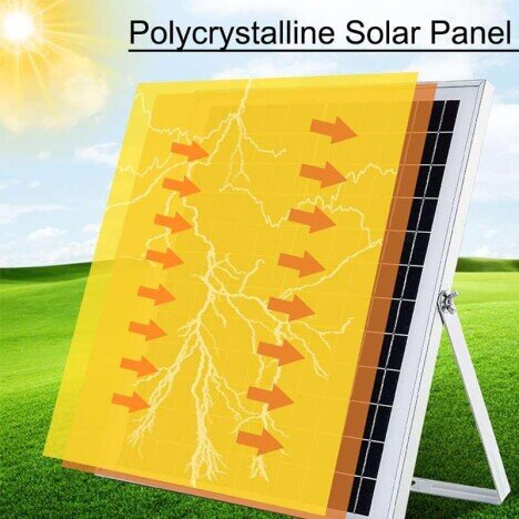 PROIECTOR 25W CU PANOU SOLAR SI TELECOMANDA